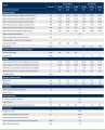 Tabela GB102.jpg