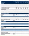 Tabela GB102.jpg