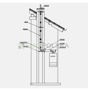 Zestaw odprowadzania spalin do szachtu 80/125 z rurami dn 80 - 5 sztuk